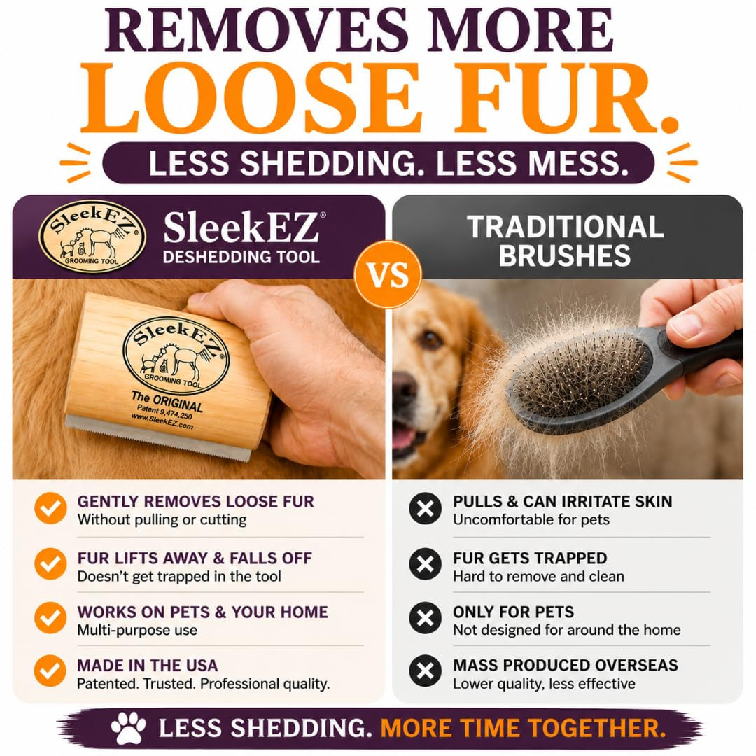 Patented Dog Brush – Ultimate Shedding Solution for All Coat Types | Made in USA | 5 Inch Pet Hair Remover