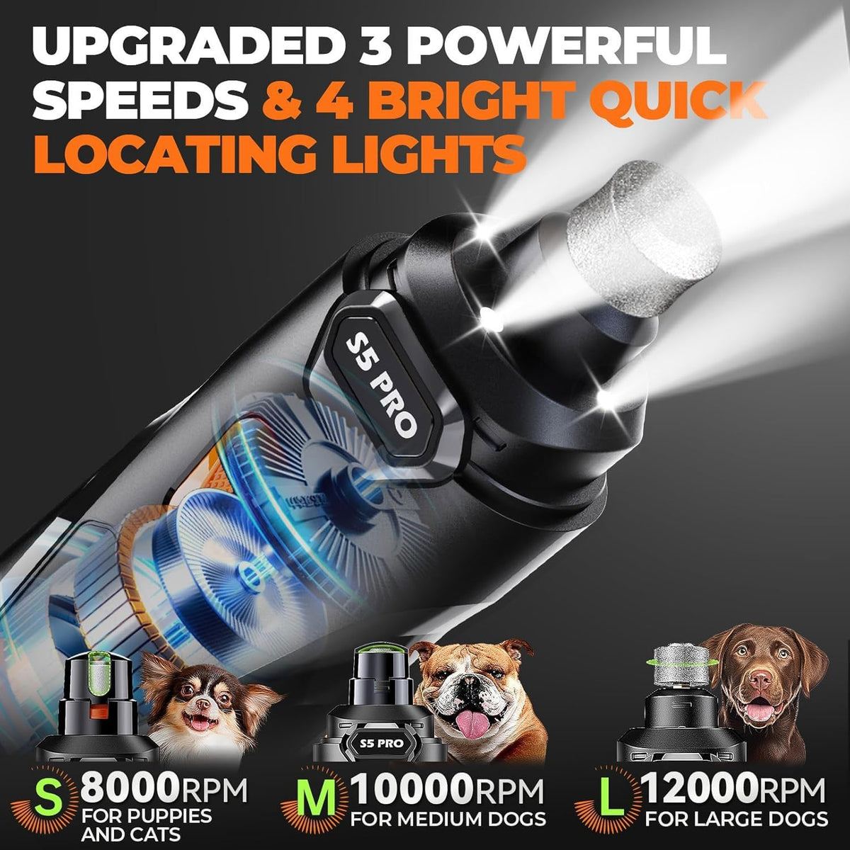 Whisper-Quiet Nail Grinder: The Ultimate Stress-Free Grooming Solution for Your Pets