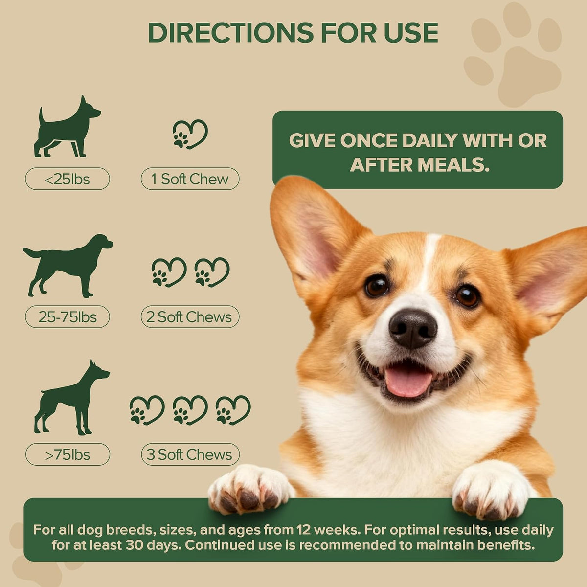 Delicious Duck Probiotics for Dogs - Enhance Digestive Health, Relieve Itchy Skin and Ears, Boost Gut & Immune Support - 30 Chews with 7 Enzymes, 3 Prebiotics & Omega-3